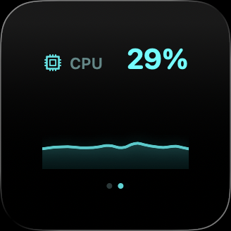 System Gauge small widget showing CPU usage at 29%